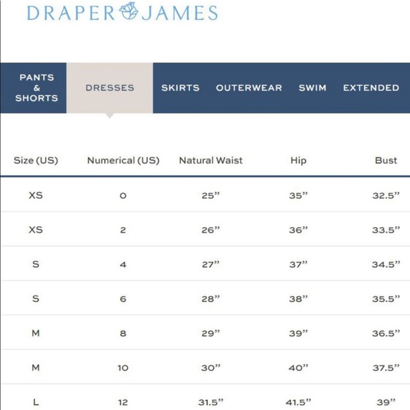 NWT Gorgeous green and yellow floral embroidered dress - Picture 10 of 10